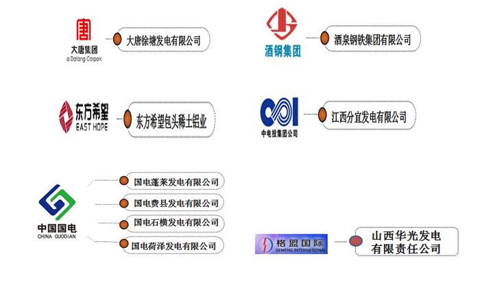 機(jī)器人全自動(dòng)制樣典型客戶