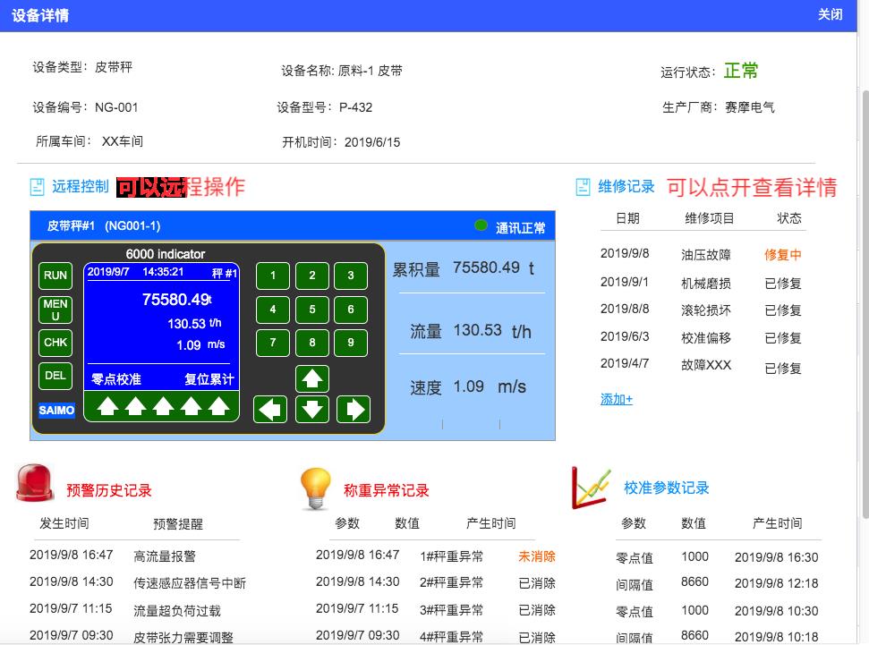 云聯(lián)智能稱重系統(tǒng)